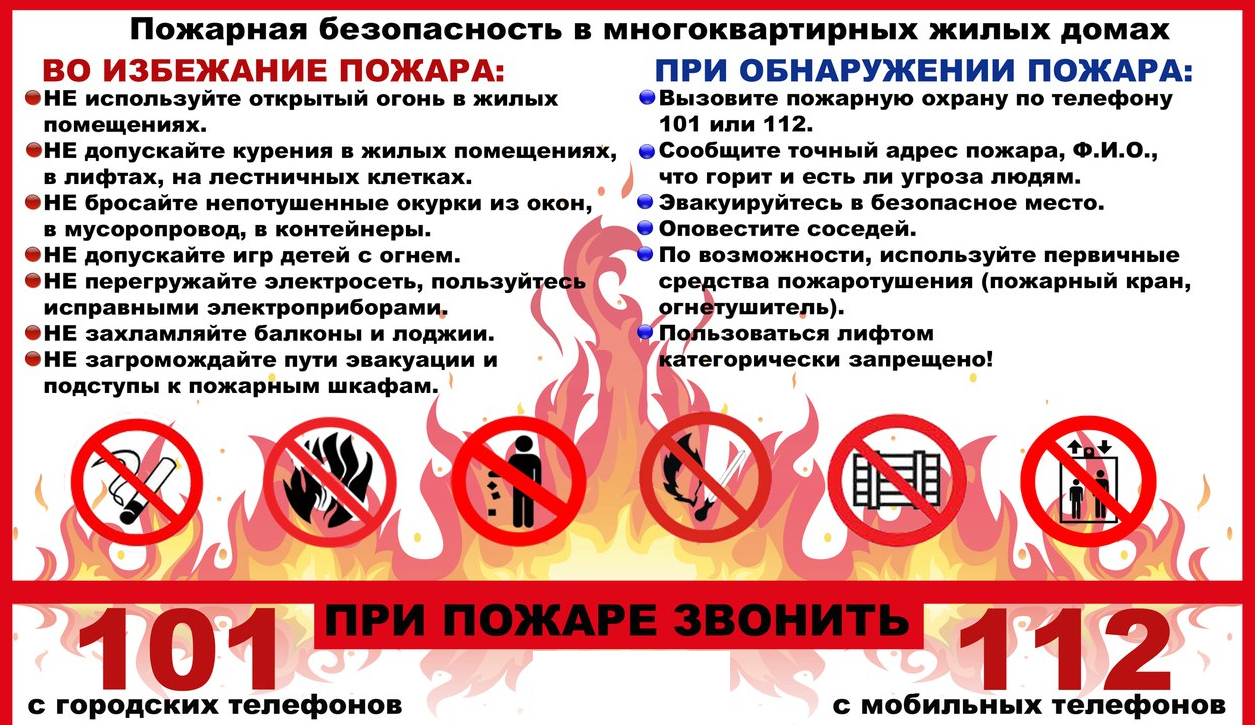 Памятки по пожарной безопасности.